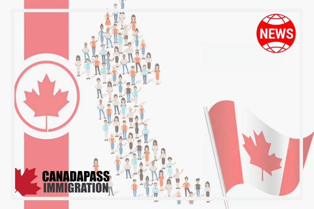 گزارش سالانه کانادا به مجلس در مورد مهاجرت