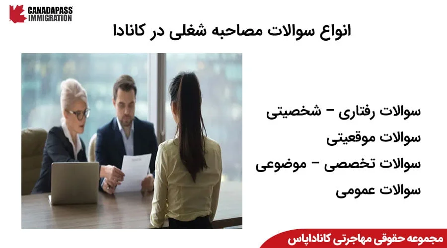 انواع سوالات مصاحبه شغلی در کانادا