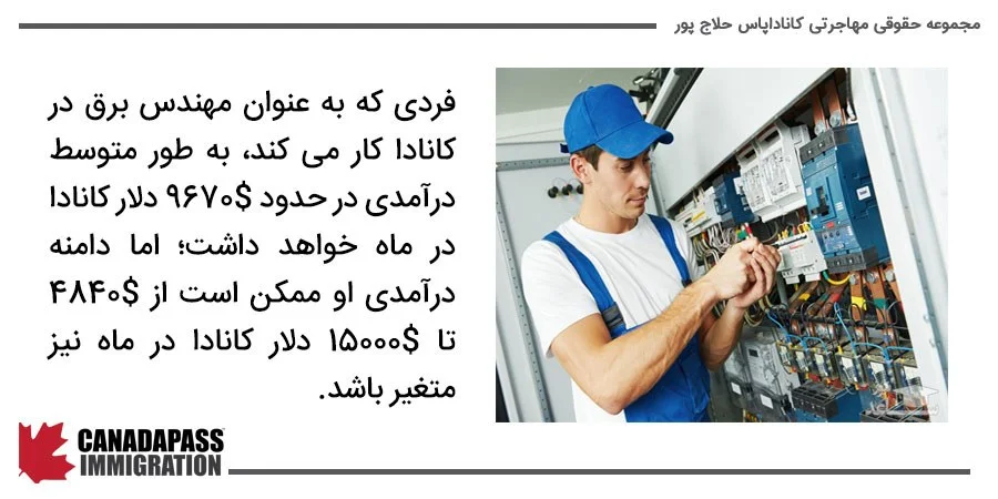 مهندس برق در کانادا