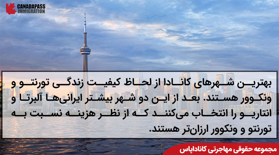 بهترین شهرهای کانادا برای مهاجرت ایرانی‌ها
