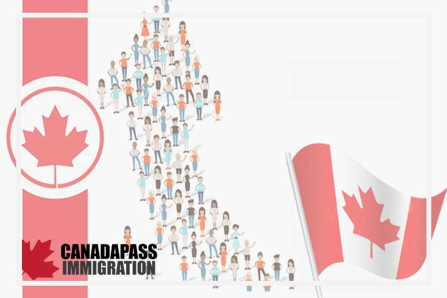 امتیازبندی مهاجرت به کانادا