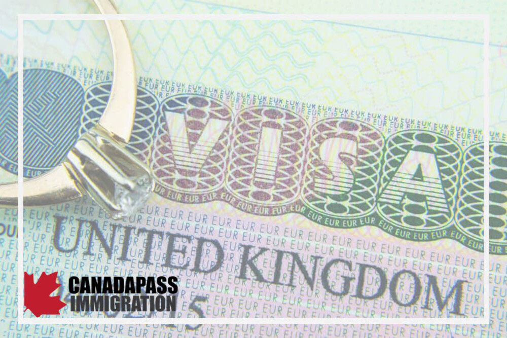 ویزای ازدواج انگلیس (Spouse Visa)