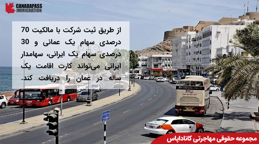 دریافت اقامت عمان با ثبت شرکت برای ایرانیان