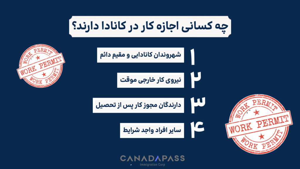 شغل سیاه در کانادا چیست و چه کسانی در این کشور اجازه کار دارند؟