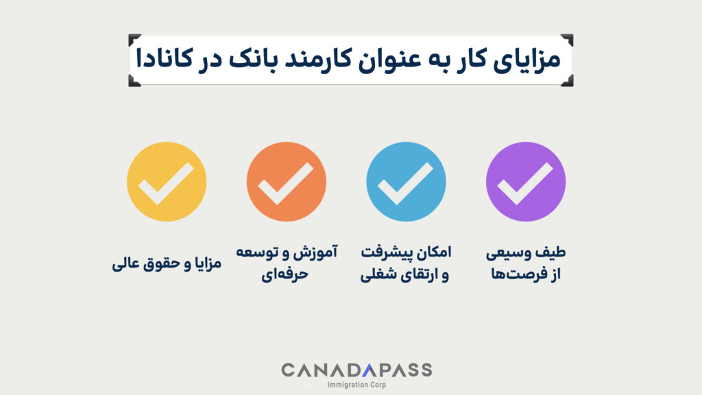 مزایای کار به عنوان کارمند بانک در کانادا